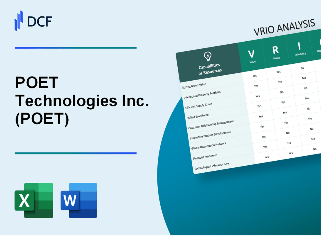 POET Technologies Inc. (POET) VRIO Analysis