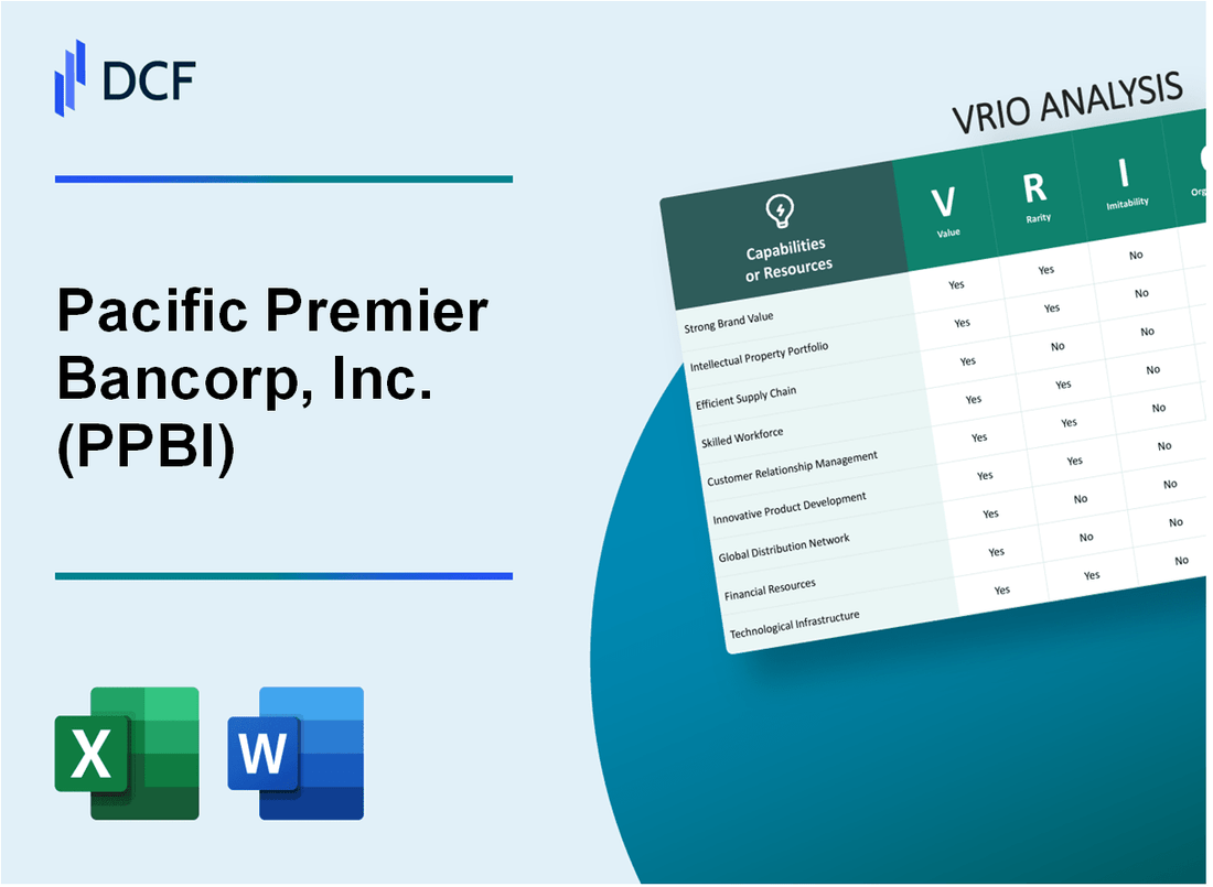 Pacific Premier Bancorp, Inc. (PPBI) VRIO Analysis