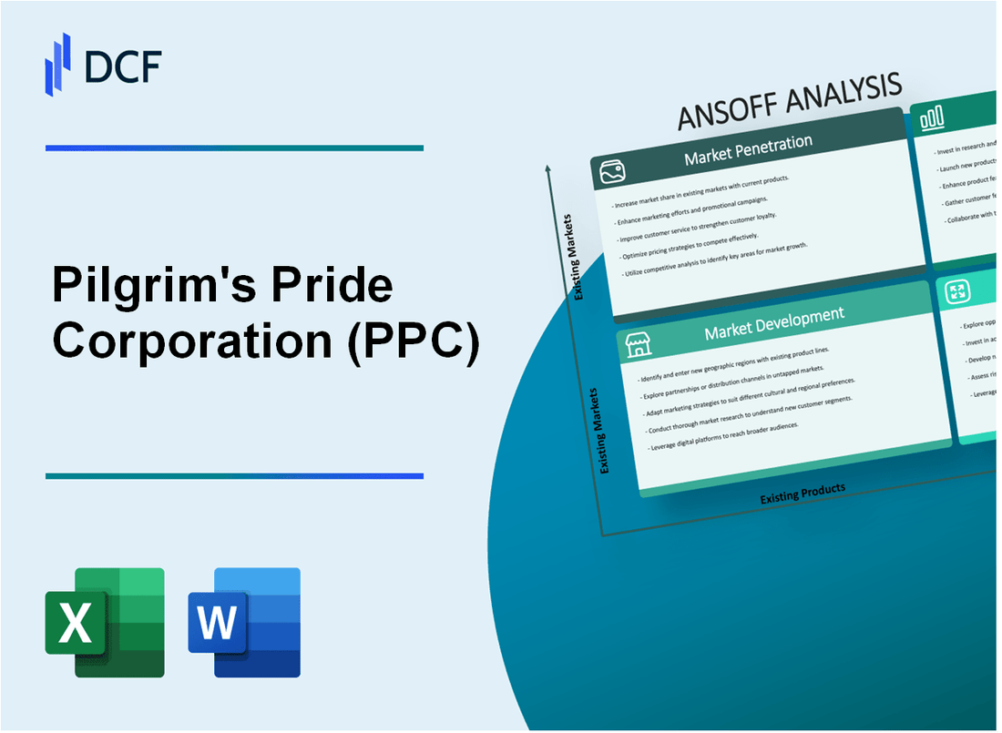 Pilgrim's Pride Corporation (PPC) ANSOFF Matrix
