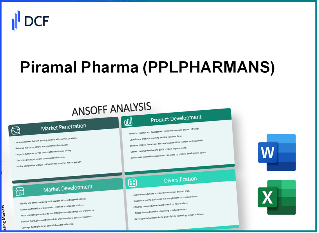 Piramal Pharma Limited (PPLPHARMA.NS): Ansoff Matrix