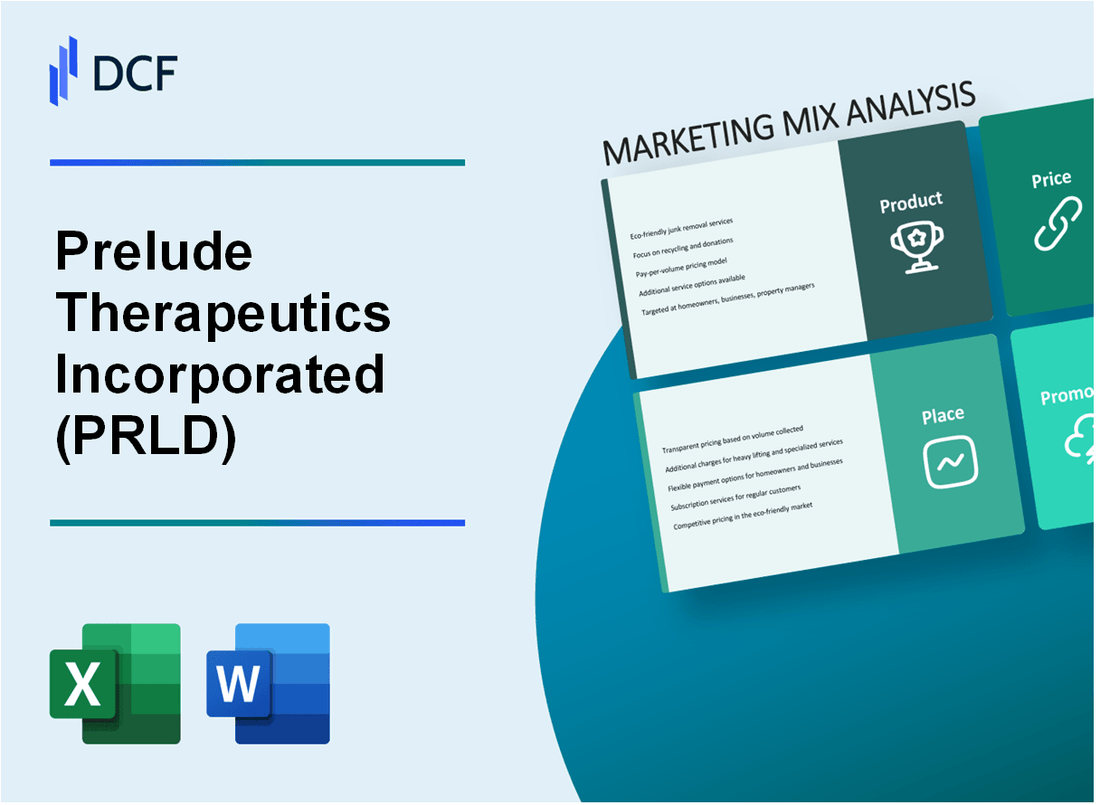 Prelude Therapeutics Incorporated (PRLD) Marketing Mix