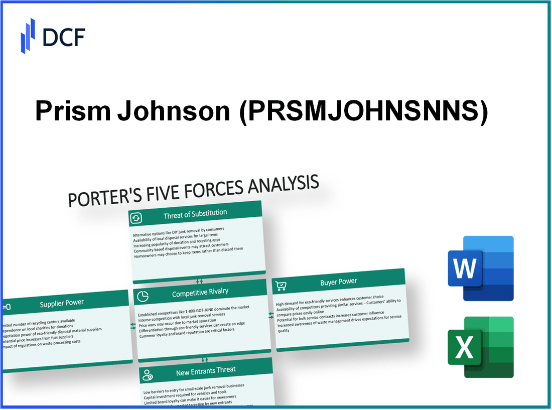 Prism Johnson (PRSMJOHNSN.NS): Porter's 5 Forces Analysis
