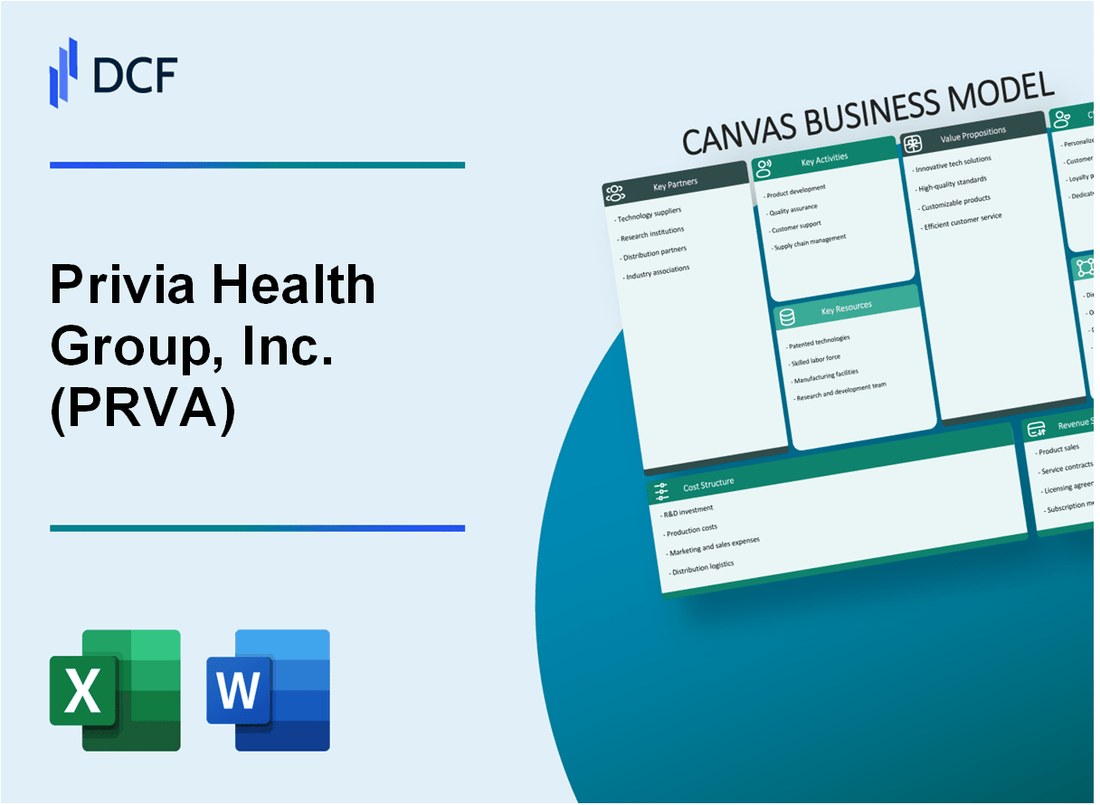 Privia Health Group, Inc. (PRVA) Business Model Canvas