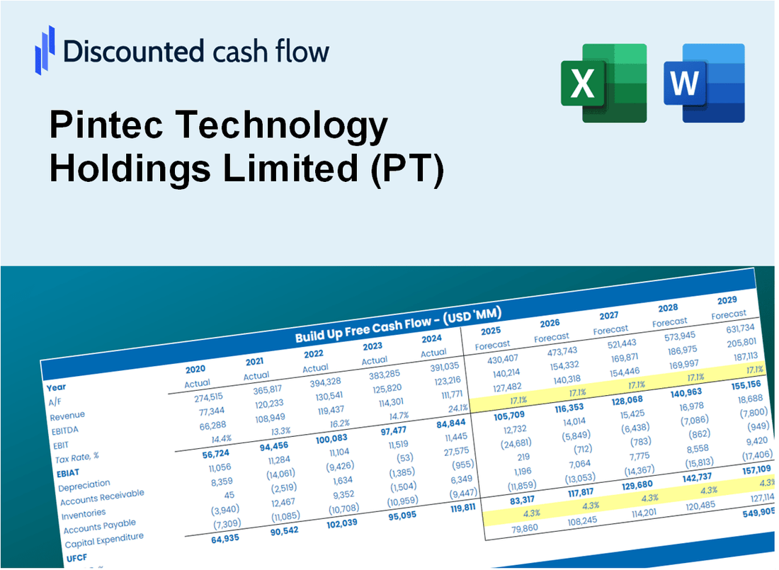 Pintec Technology Holdings Limited (PT) DCF Valuation