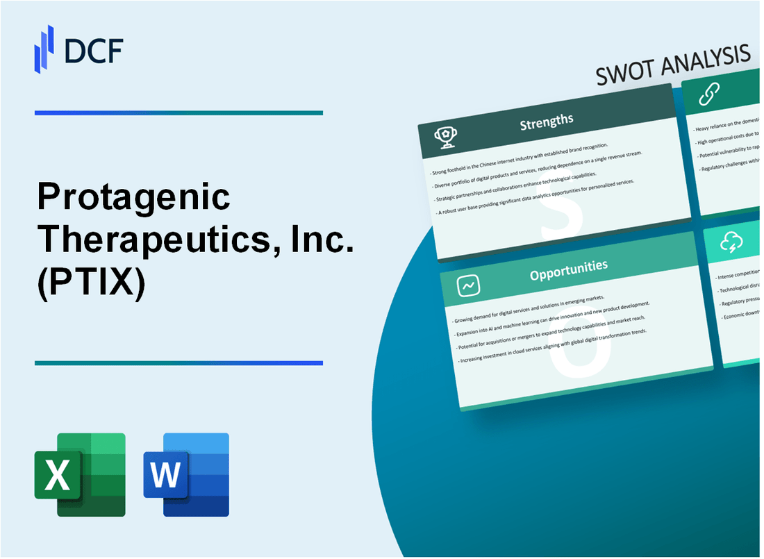 Protagenic Therapeutics, Inc. (PTIX) SWOT Analysis