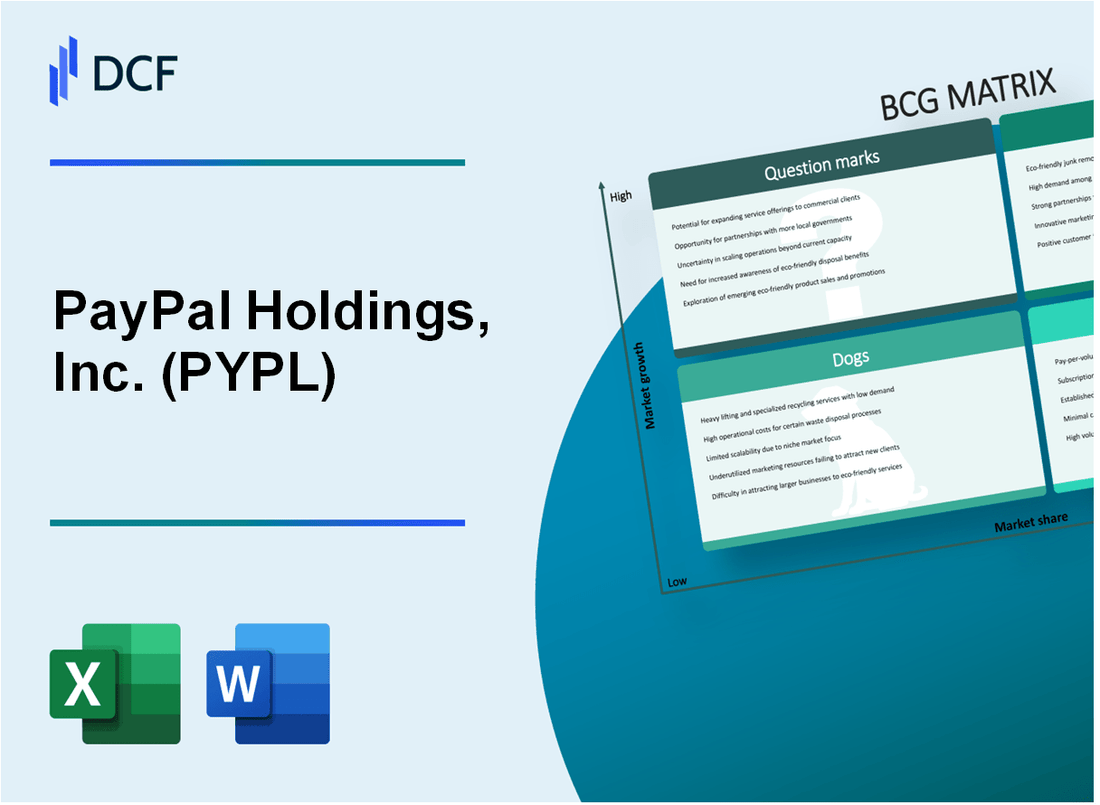 PayPal Holdings, Inc. (PYPL) BCG Matrix