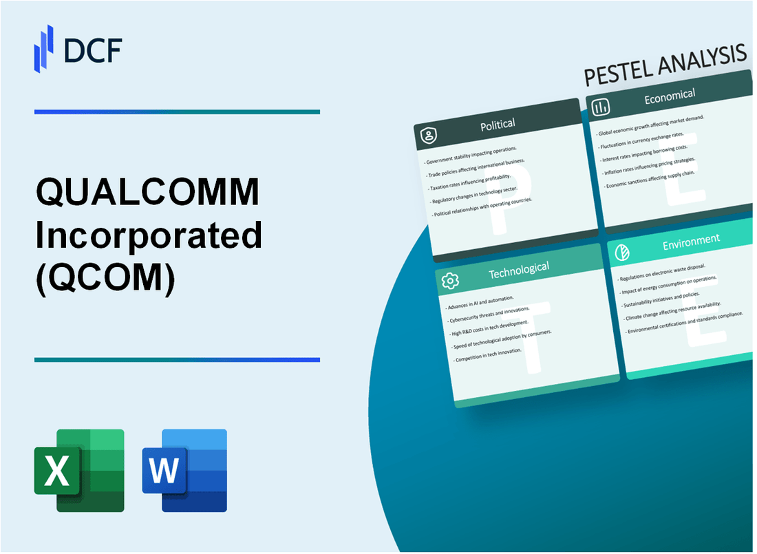 QUALCOMM Incorporated (QCOM) PESTLE Analysis