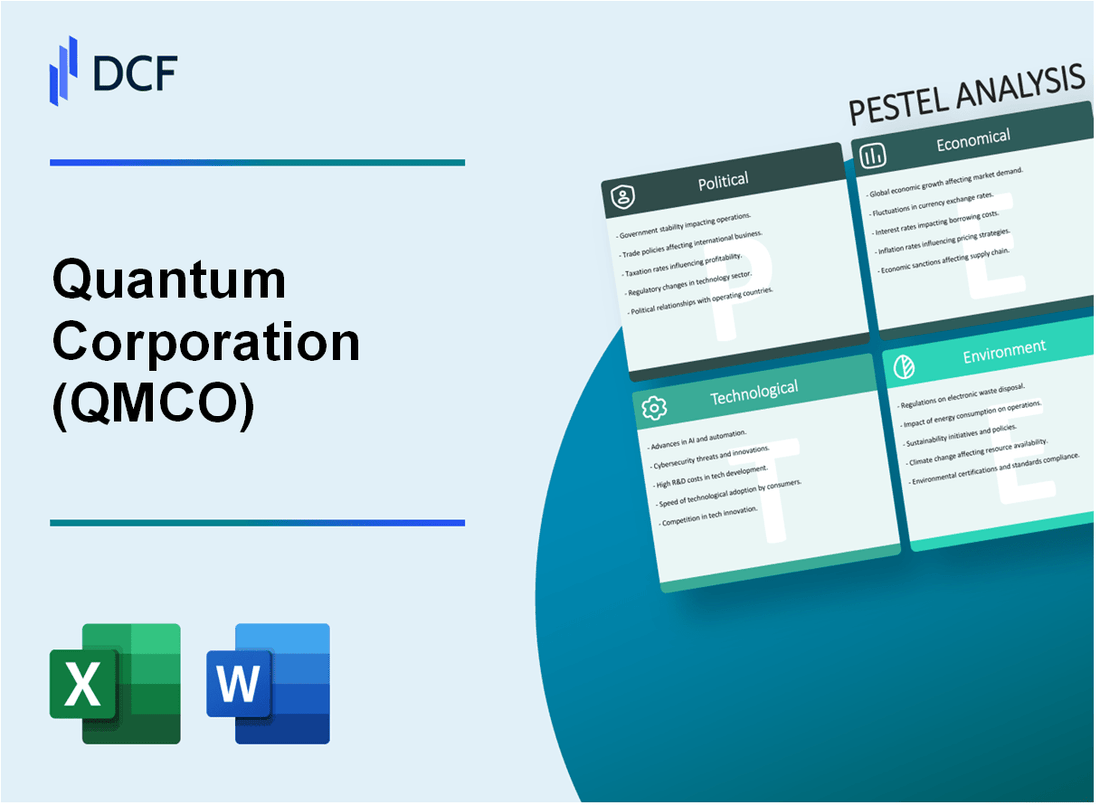 Quantum Corporation (QMCO) PESTLE Analysis