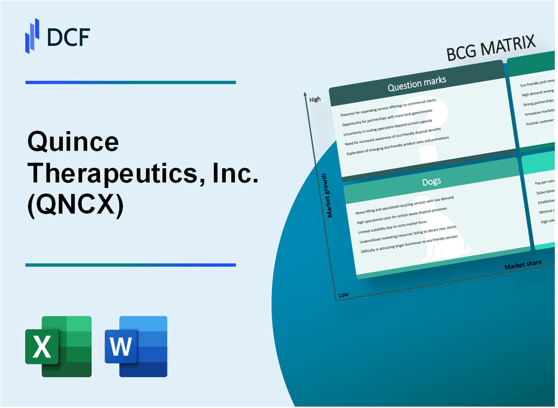 Quince Therapeutics, Inc. (QNCX) BCG Matrix