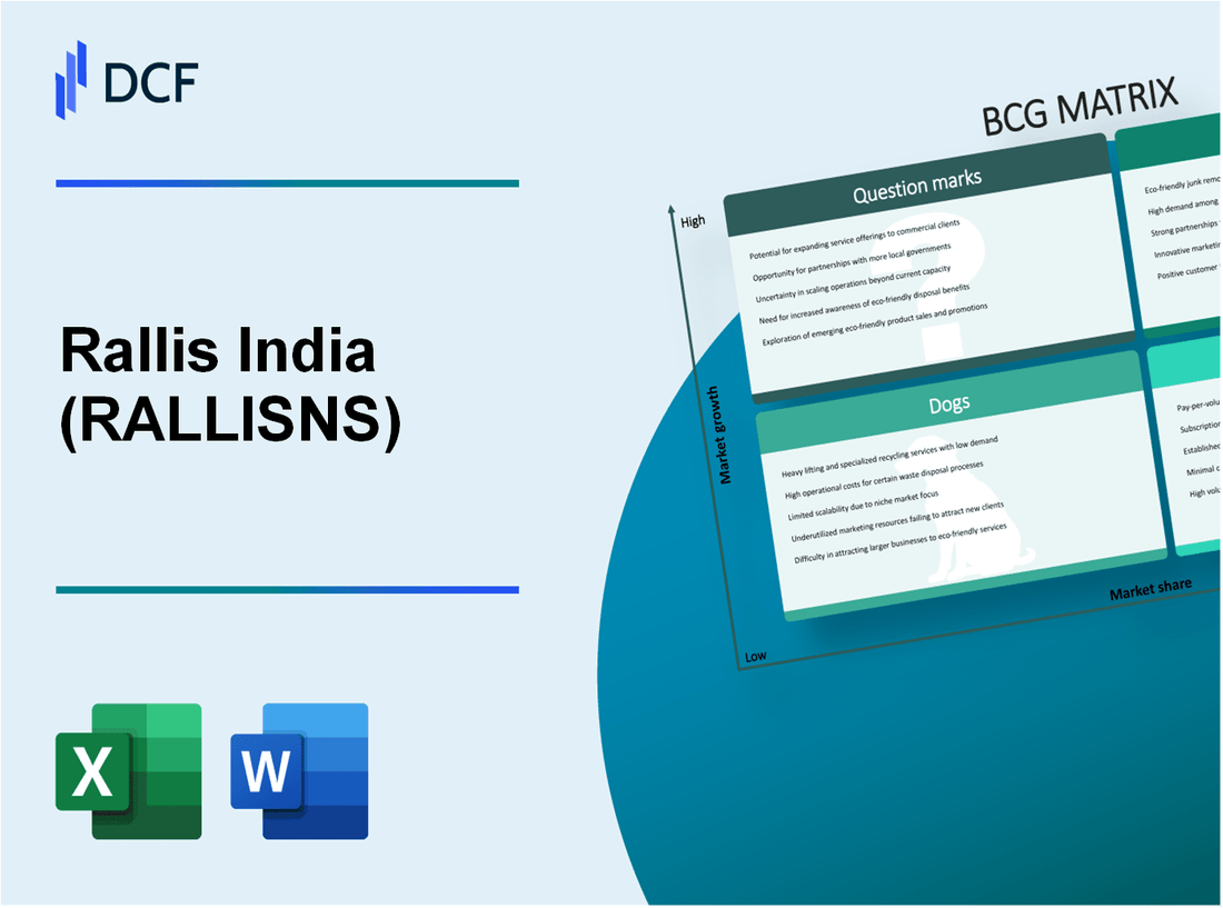 Rallis India Limited (RALLIS.NS): BCG Matrix