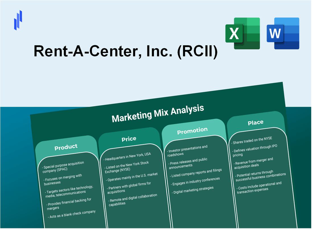 Marketing Mix Analysis of Rent-A-Center, Inc. (RCII)