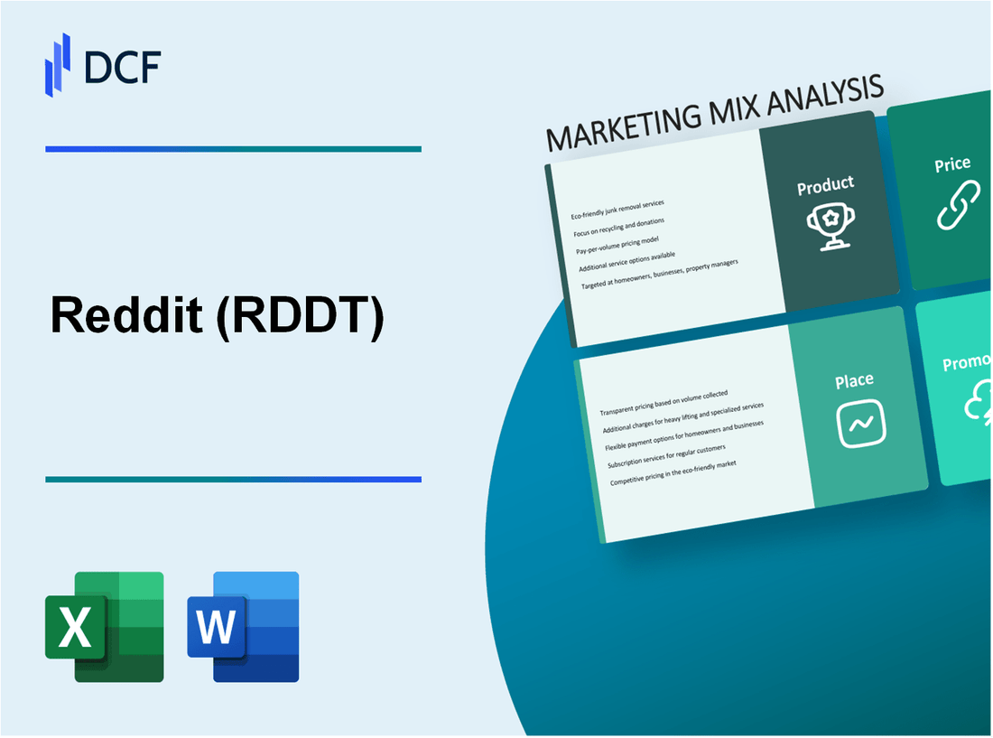 Reddit, Inc. (RDDT): Marketing Mix Analysis