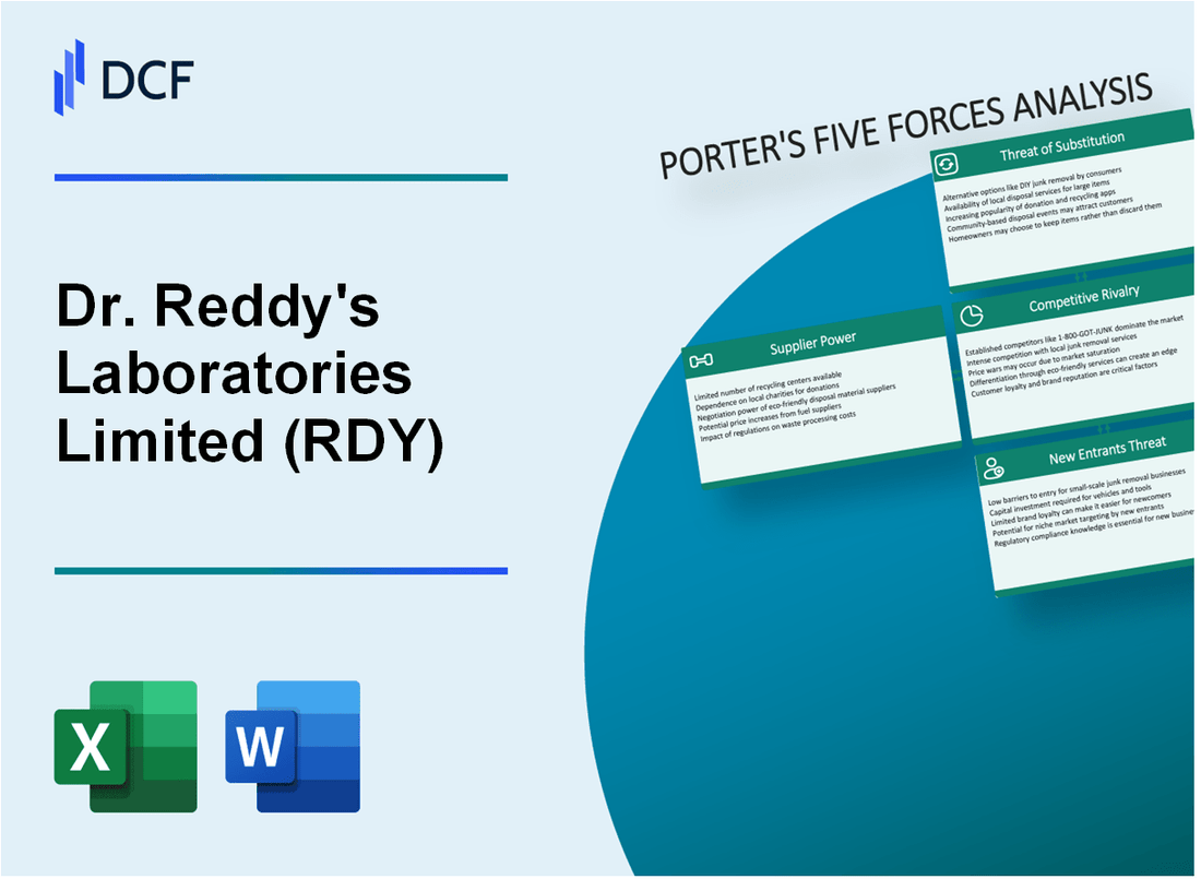 Dr. Reddy's Laboratories Limited (RDY) Porter's Five Forces Analysis