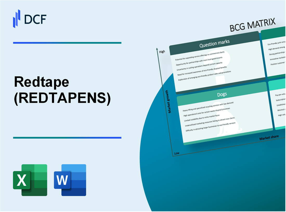 Redtape Limited (REDTAPE.NS): BCG Matrix