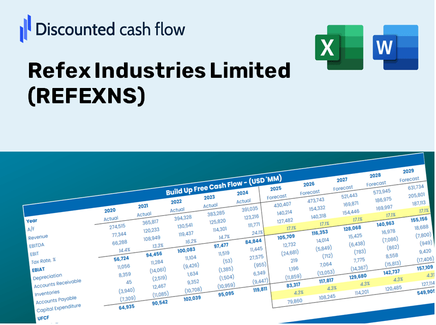 Refex Industries Limited (REFEXNS) DCF Valuation