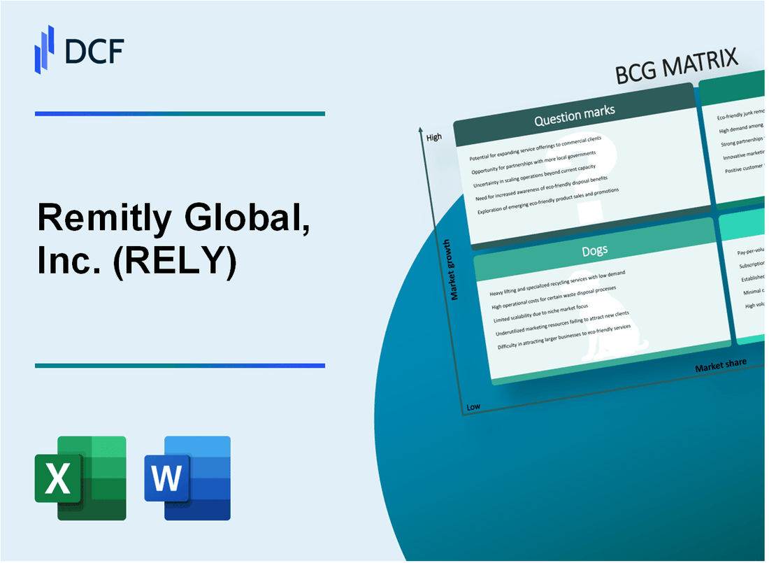 Remitly Global, Inc. (RELY) BCG Matrix