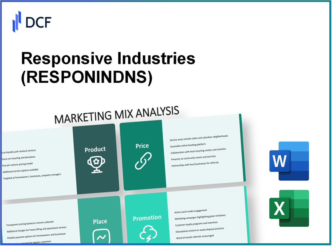 Responsive Industries Limited (RESPONIND.NS): Marketing Mix Analysis