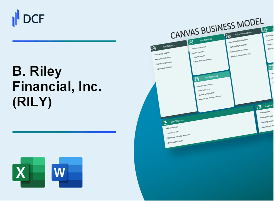 B. Riley Financial, Inc. (RILY) Business Model Canvas