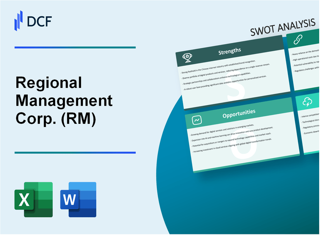 Regional Management Corp. (RM) SWOT Analysis