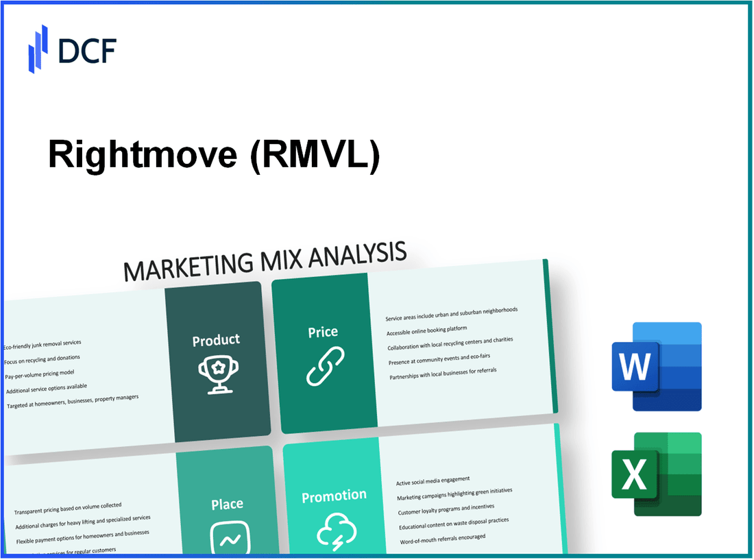 Rightmove plc (RMV.L): Marketing Mix Analysis