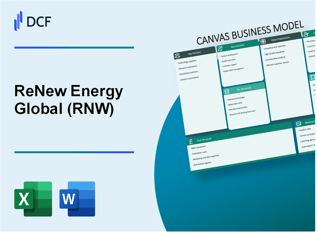 ReNew Energy Global Plc (RNW): Canvas Business Model