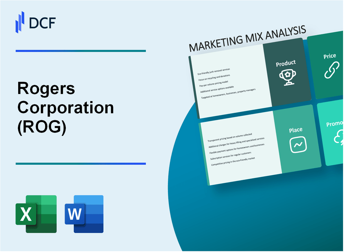 Rogers Corporation (ROG) Marketing Mix