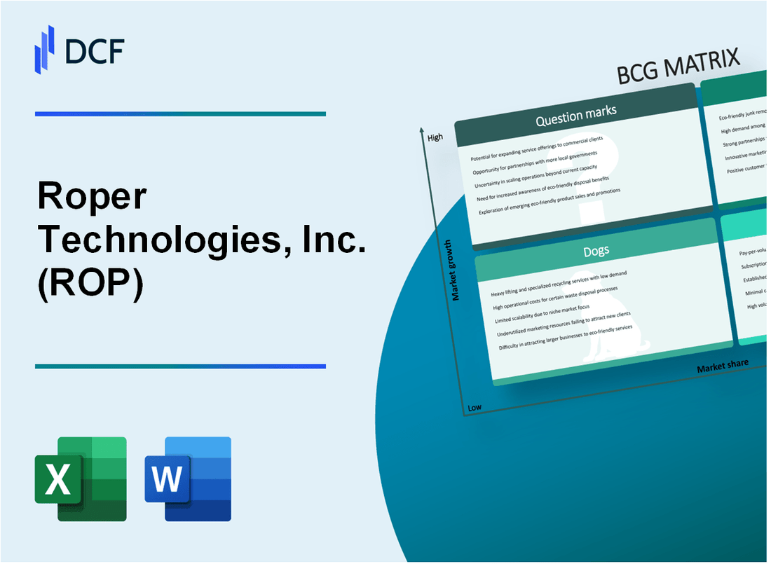 Roper Technologies, Inc. (ROP) BCG Matrix