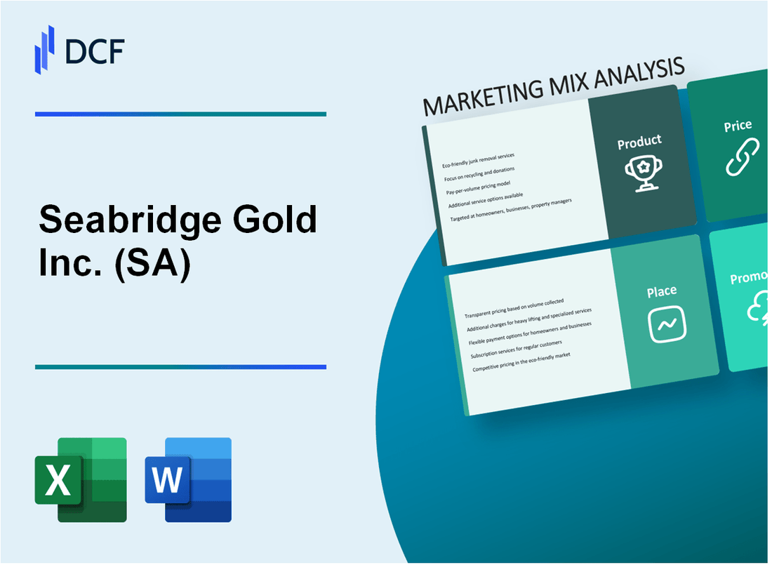 Seabridge Gold Inc. (SA) Marketing Mix