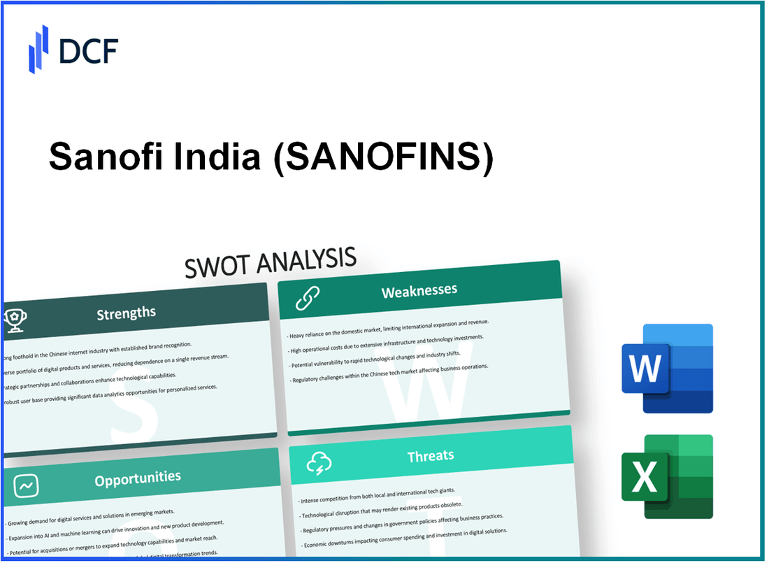 Sanofi India Limited (SANOFI.NS): SWOT Analysis
