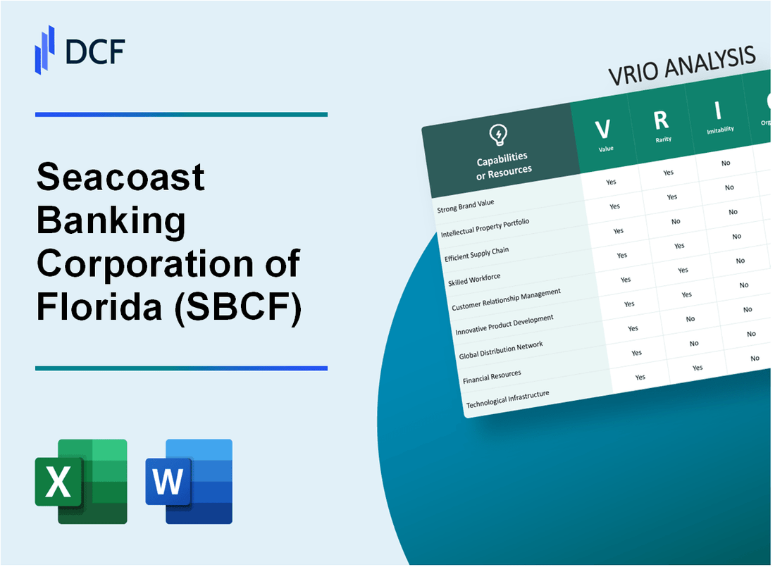 Seacoast Banking Corporation of Florida (SBCF) VRIO Analysis