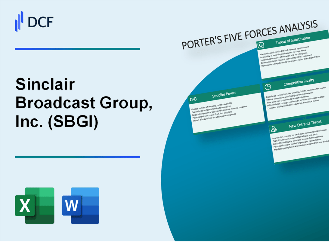Sinclair Broadcast Group, Inc. (SBGI) Porter's Five Forces Analysis