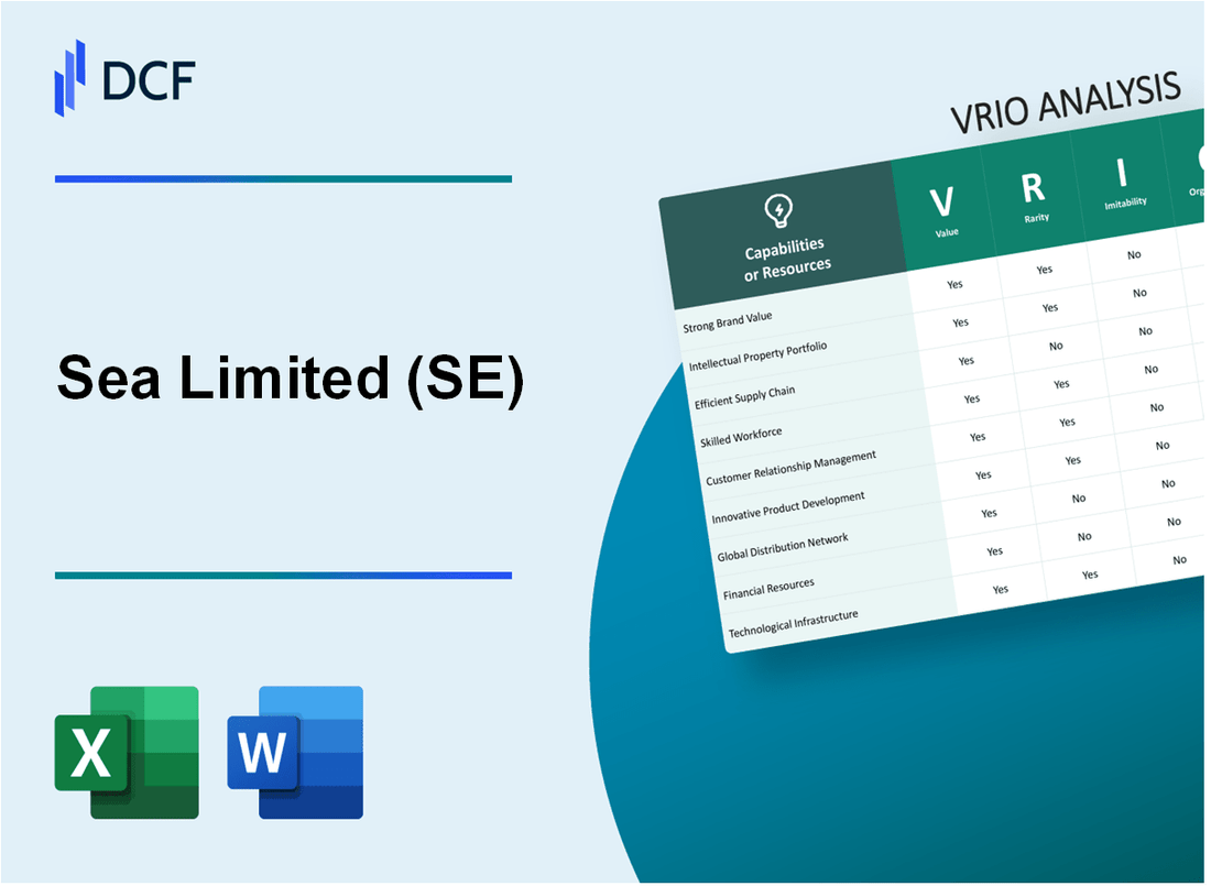 Sea Limited (SE) VRIO Analysis