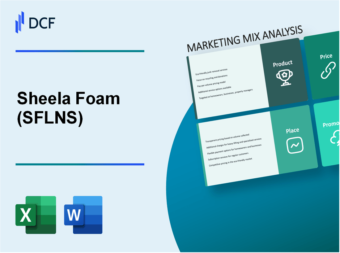 Sheela Foam Limited (SFL.NS): Marketing Mix Analysis