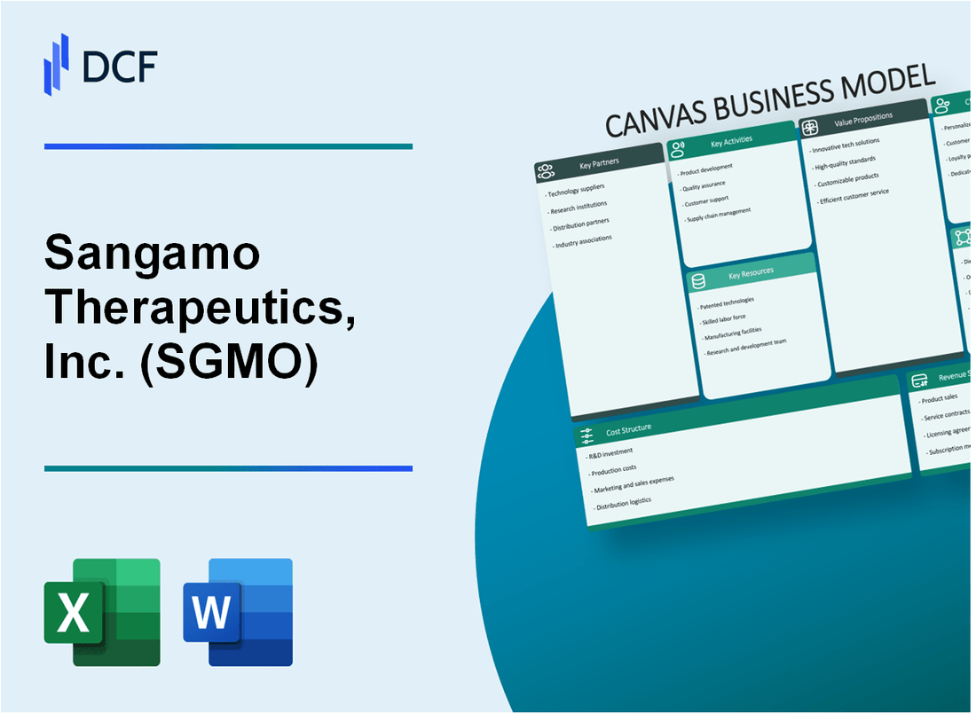 Sangamo Therapeutics, Inc. (SGMO) Business Model Canvas