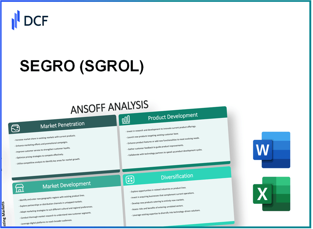 SEGRO Plc (SGRO.L): Ansoff Matrix