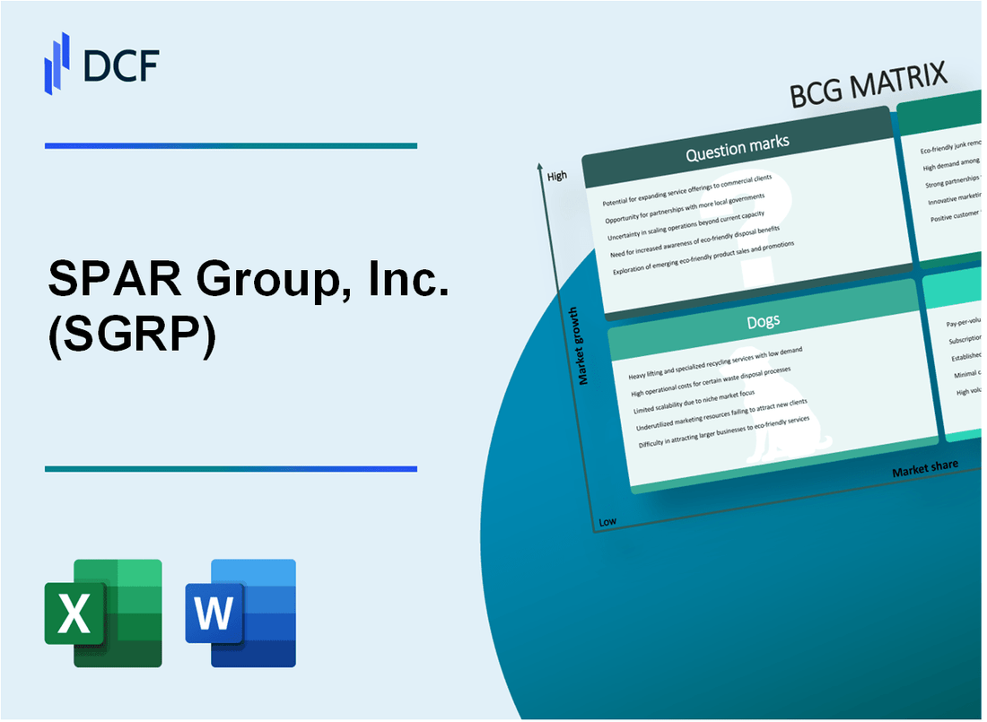 SPAR Group, Inc. (SGRP) BCG Matrix