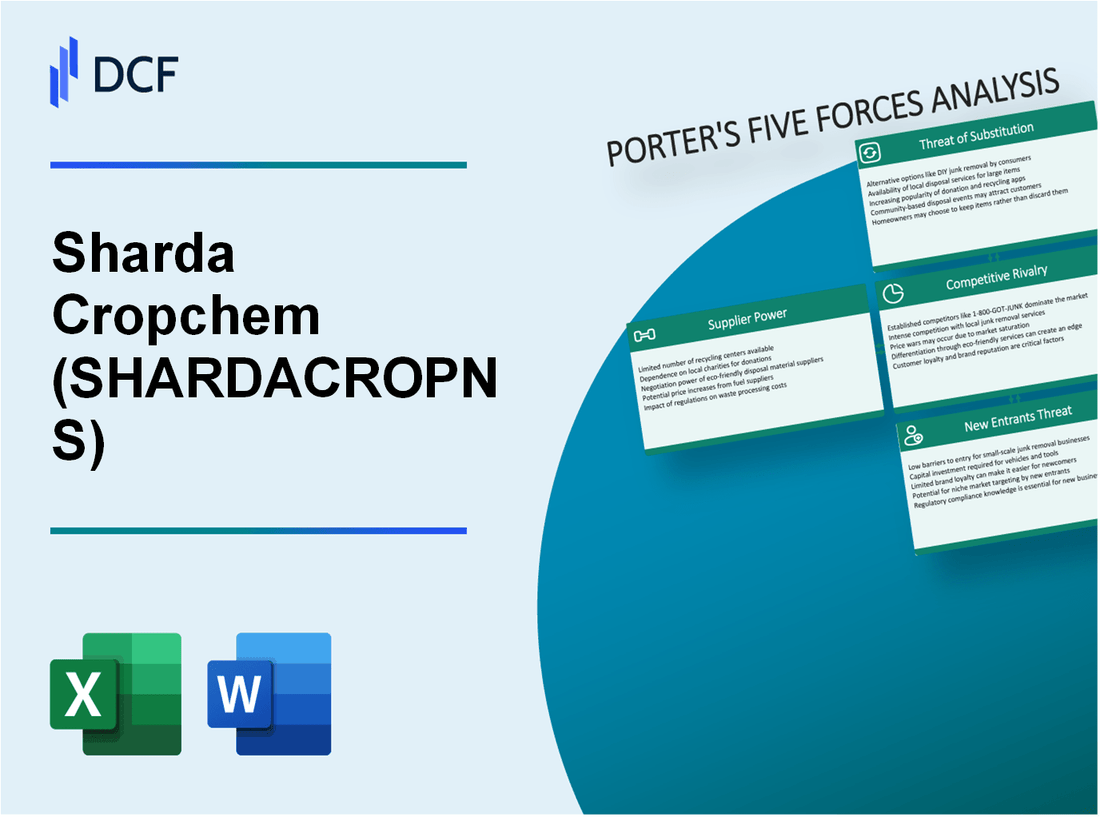 Sharda Cropchem (SHARDACROP.NS): Porter's 5 Forces Analysis