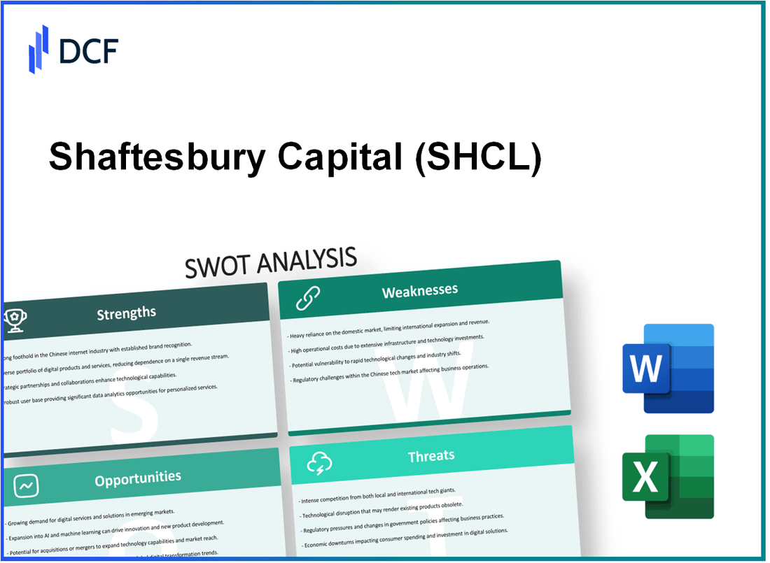 Shaftesbury Capital PLC (SHC.L): SWOT Analysis