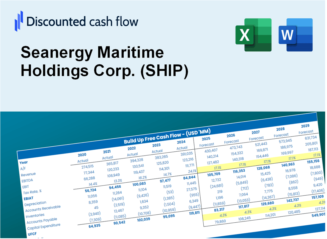 Seanergy Maritime Holdings Corp. (SHIP) DCF Valuation
