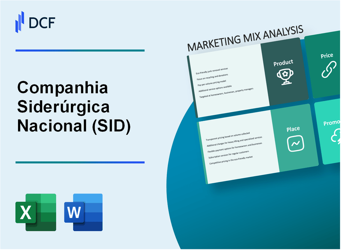 Companhia Siderúrgica Nacional (SID) Marketing Mix