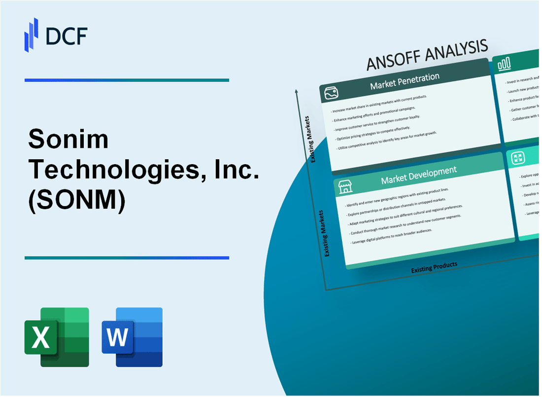 Sonim Technologies, Inc. (SONM) ANSOFF Matrix