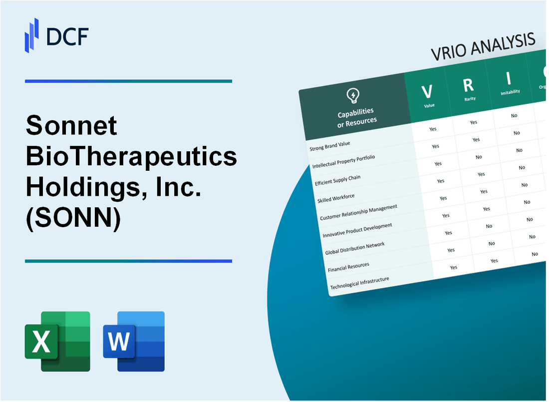 Sonnet BioTherapeutics Holdings, Inc. (SONN) VRIO Analysis