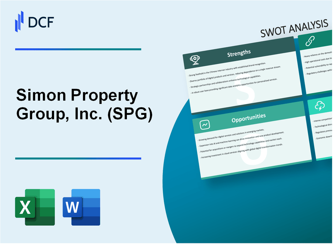 Simon Property Group, Inc. (SPG) SWOT Analysis