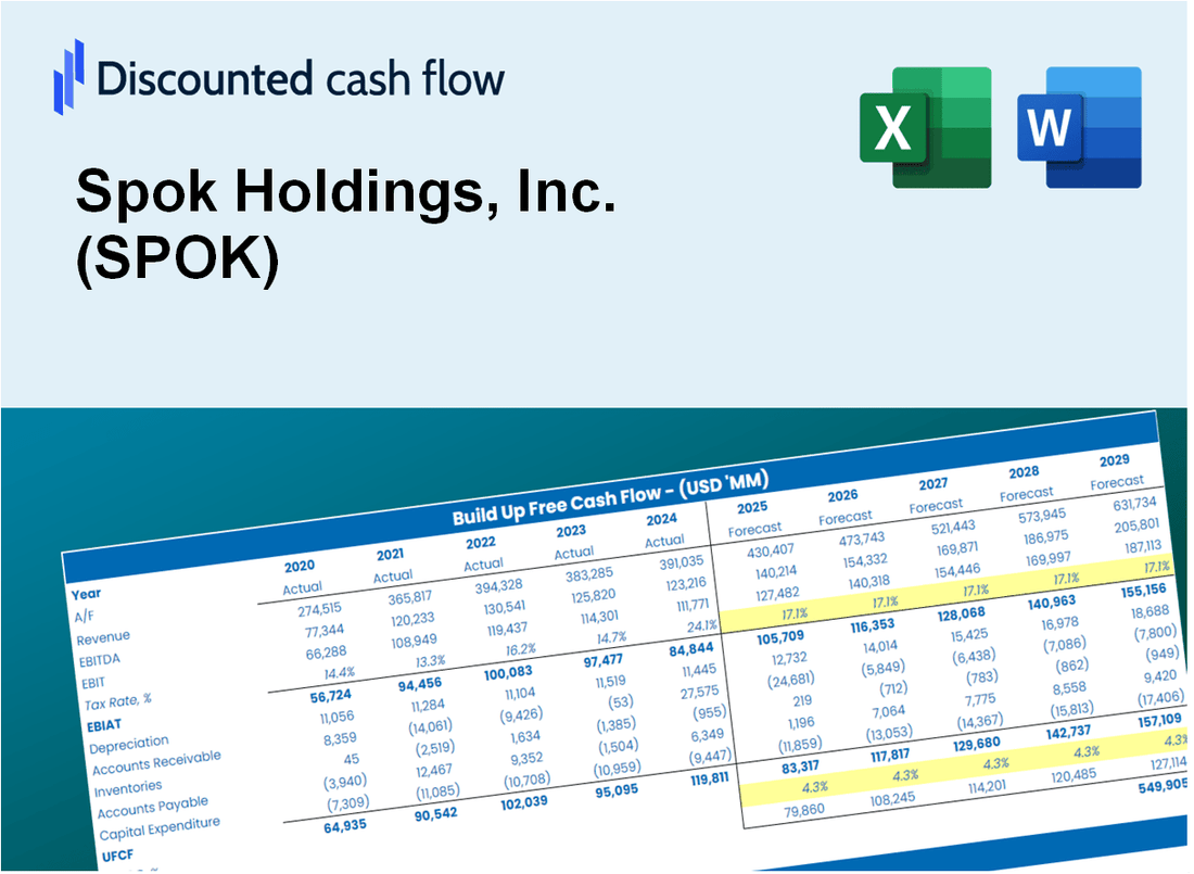Spok Holdings, Inc. (SPOK) DCF Valuation