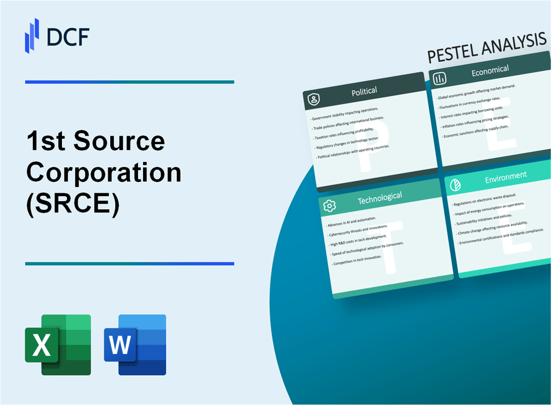 1st Source Corporation (SRCE) PESTLE Analysis
