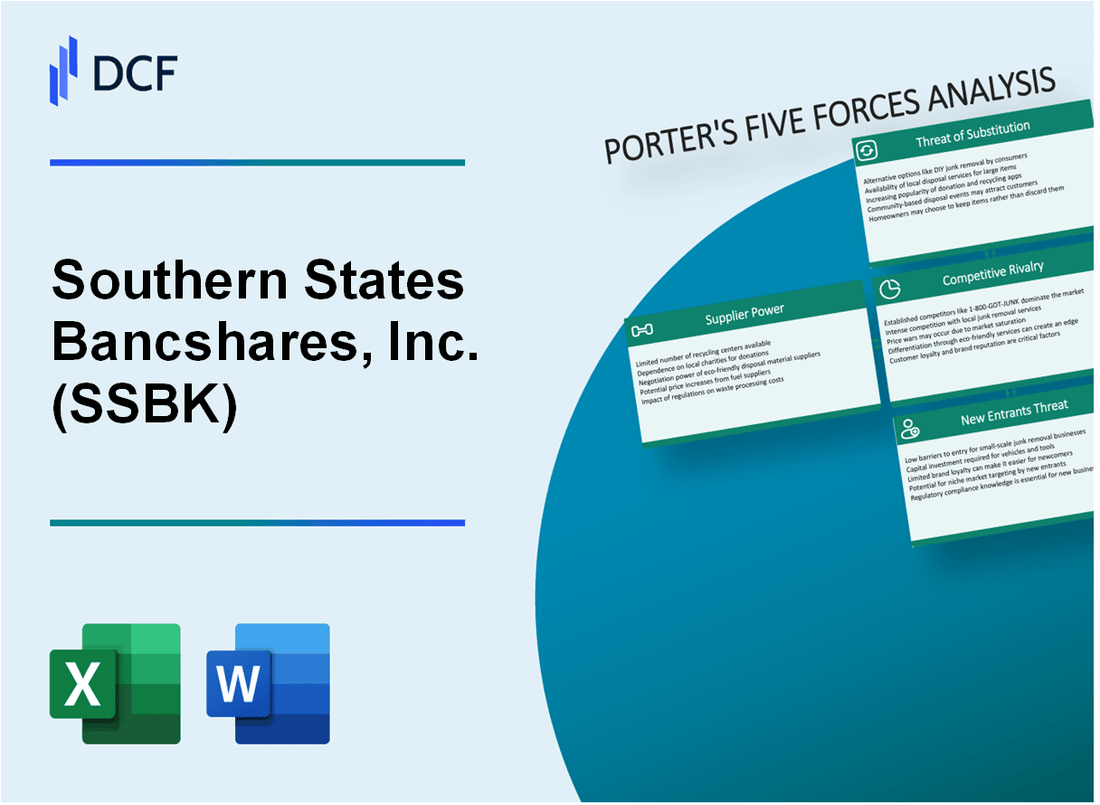 Southern States Bancshares, Inc. (SSBK) Porter's Five Forces Analysis