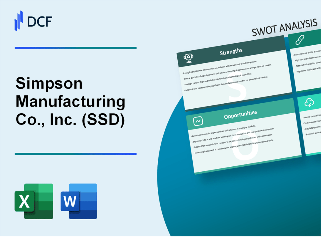 Simpson Manufacturing Co., Inc. (SSD) SWOT Analysis