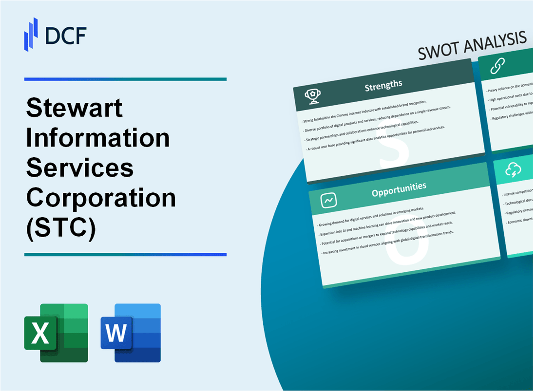 Stewart Information Services Corporation (STC) SWOT Analysis
