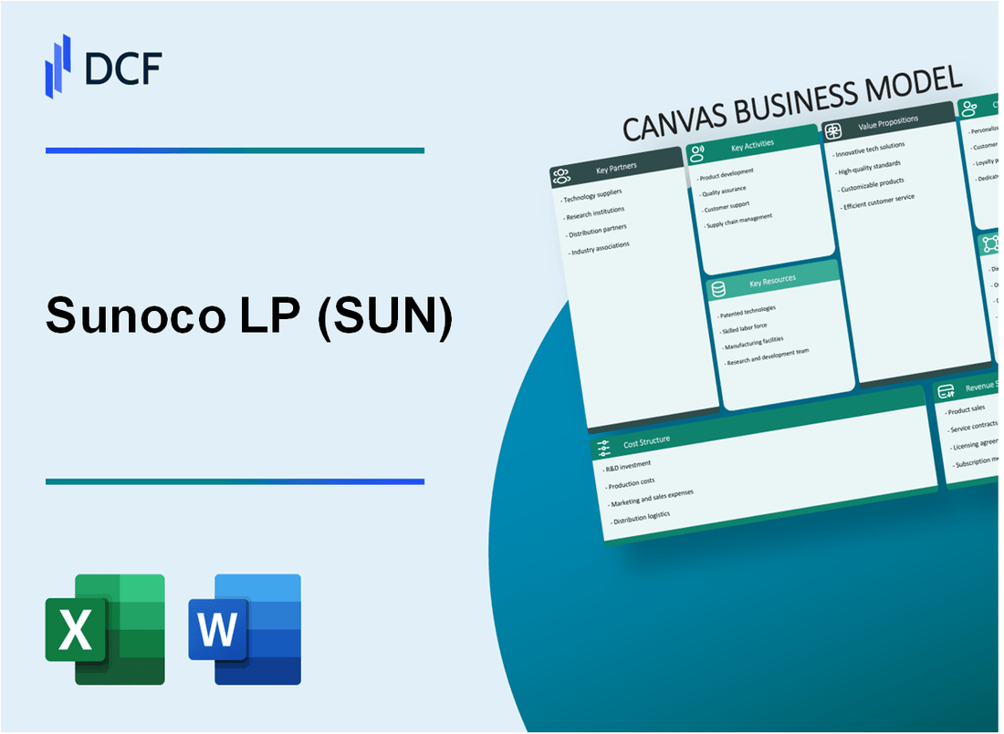 Sunoco LP (SUN) Business Model Canvas