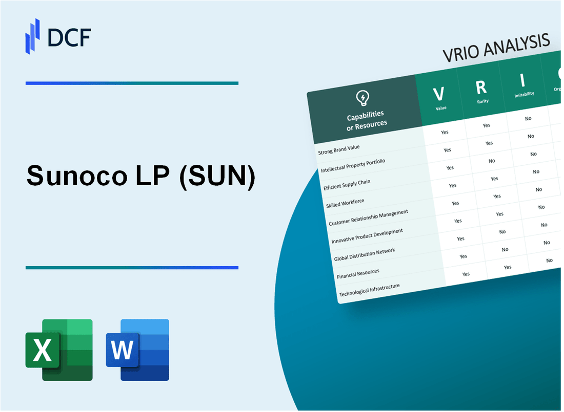 Sunoco LP (SUN) VRIO Analysis